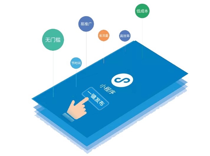 多端小程序實時同步