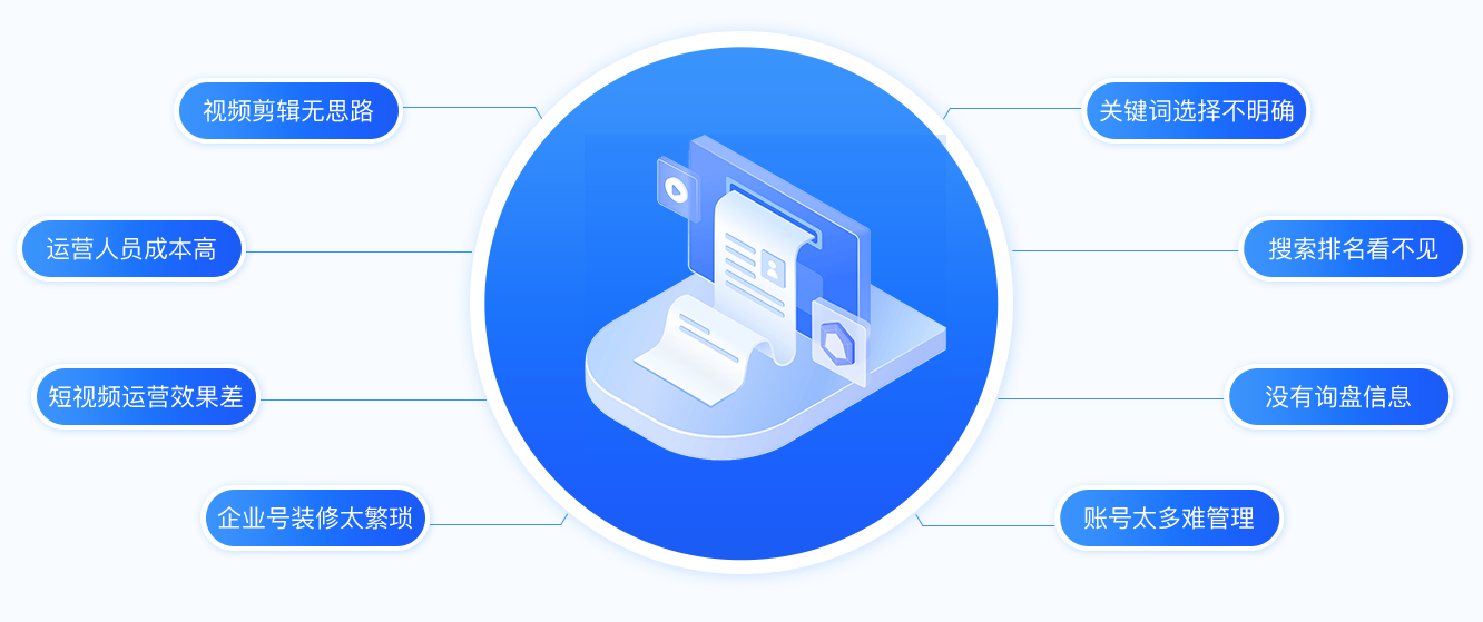 短視頻運營獲客的八大痛點